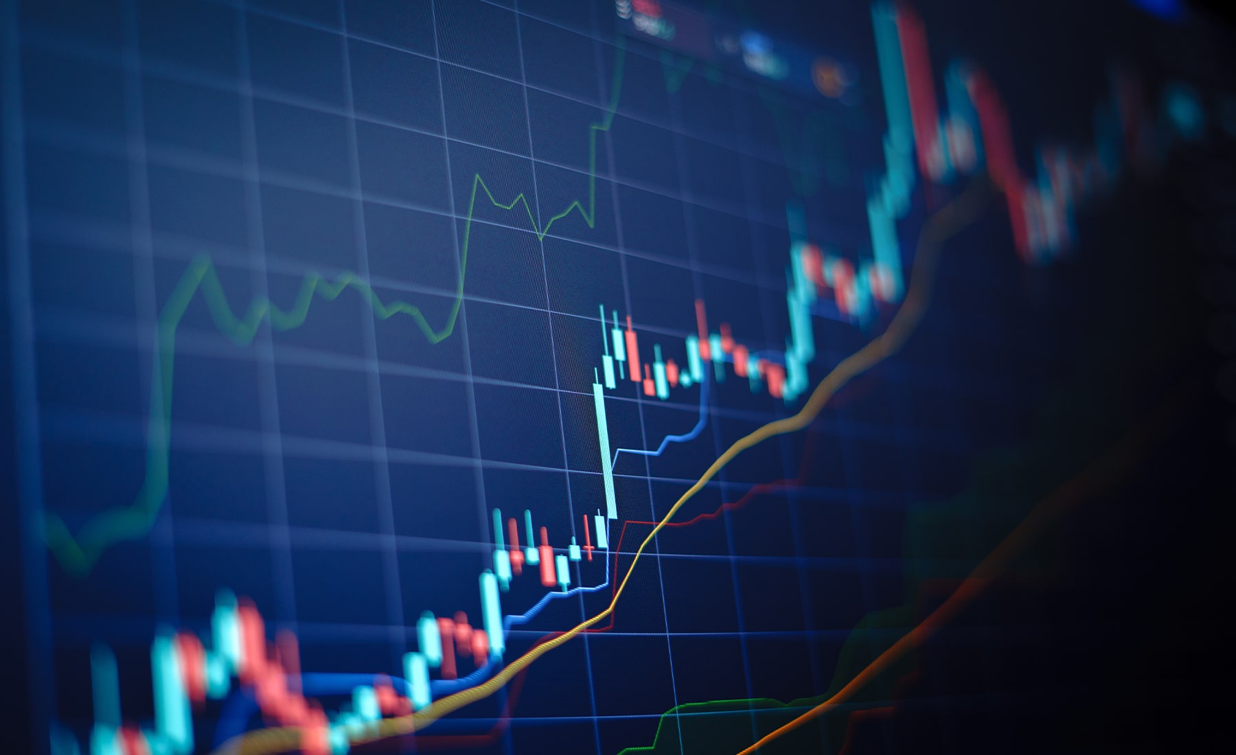 Financial graph with multiple incline lines